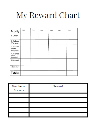 How To Use A Reward Chart